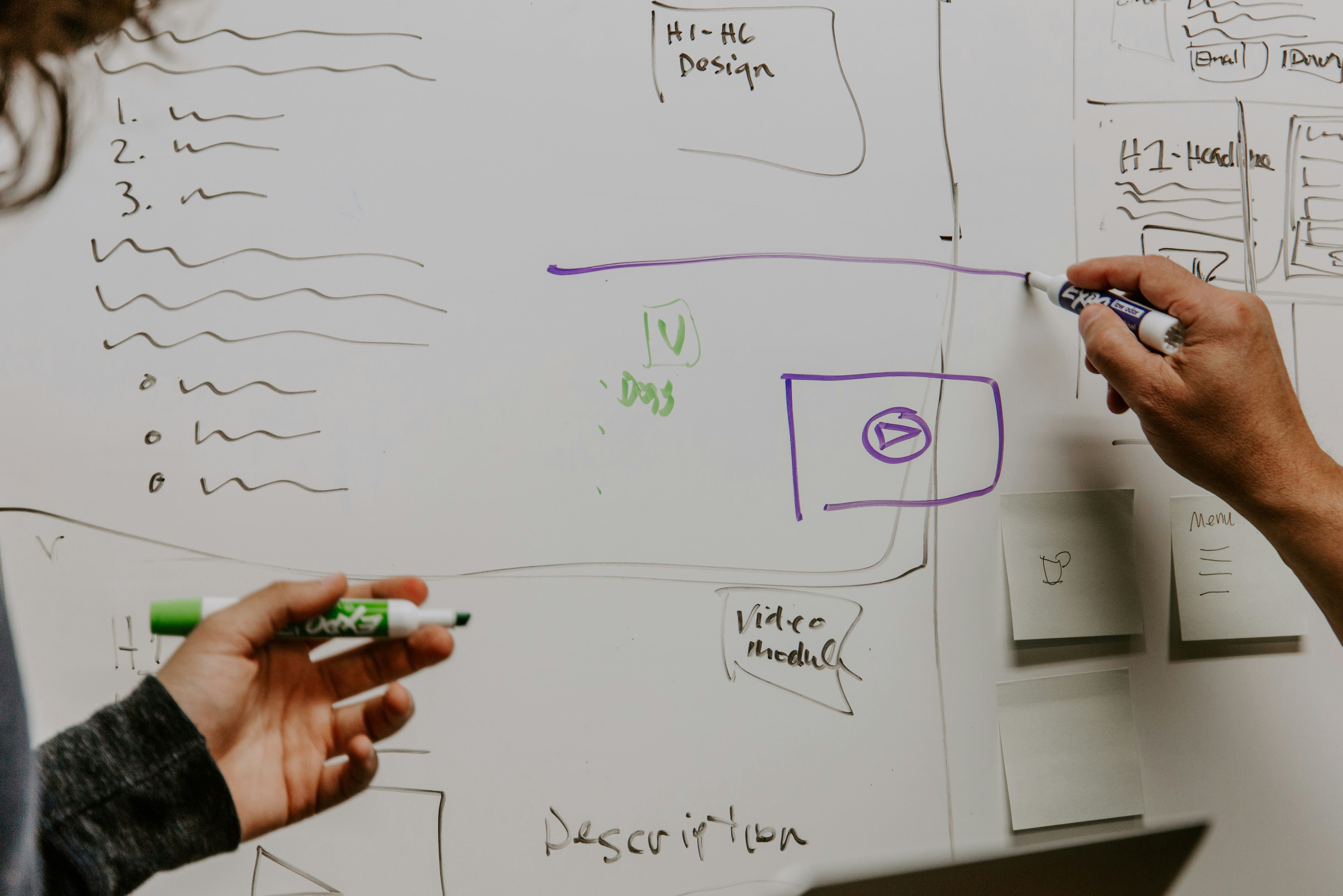 A team planning work with notes on a wall